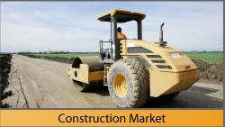 Construction Market